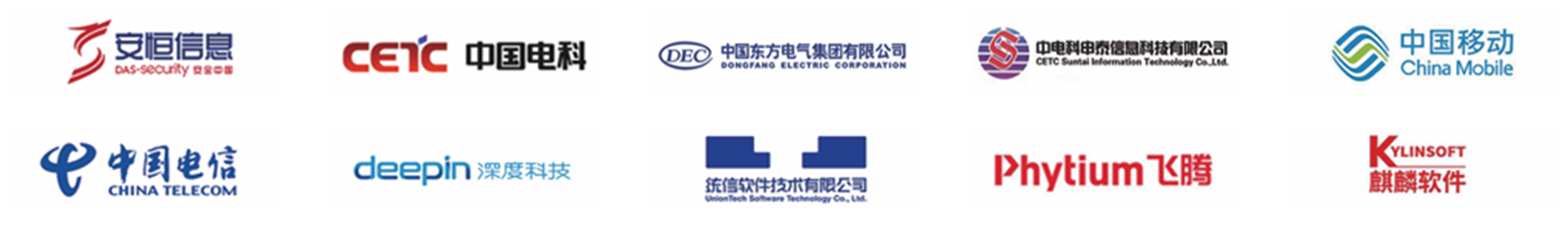 我们的合作伙伴